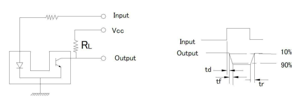 高效精准，非接触式检测之选：LA221 光电开关全面解析