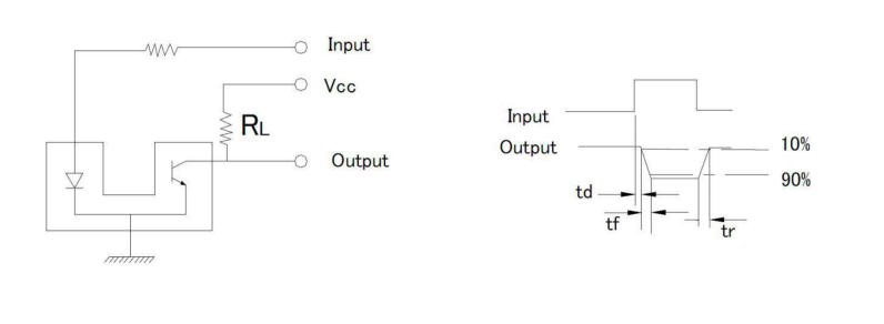 LA301A-1光电开关：高精度非接触式检测的理想选择