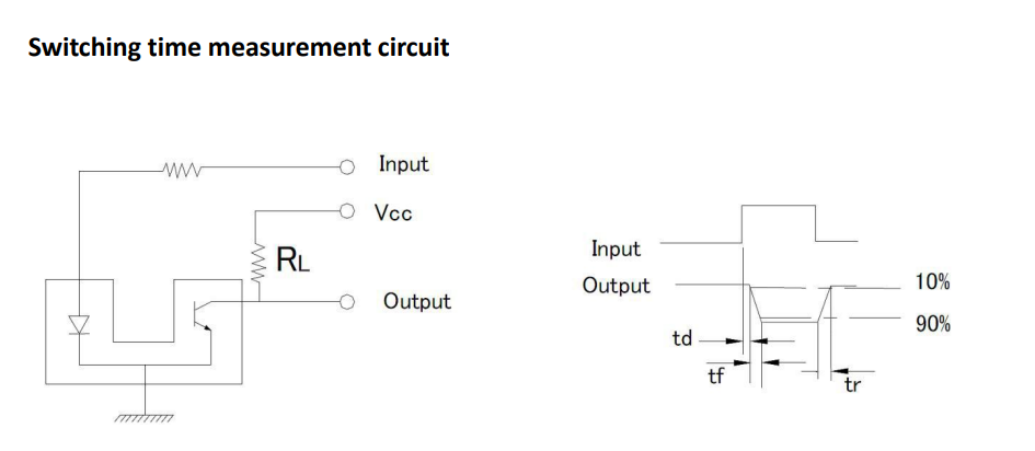 深圳光电开关厂家：LA331系列光电开关应用于智能制造与自动化控制领域