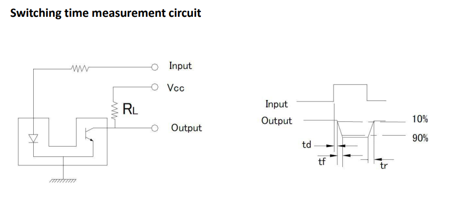 LA331N：深圳光电开关的卓越之选，助力高效精准检测